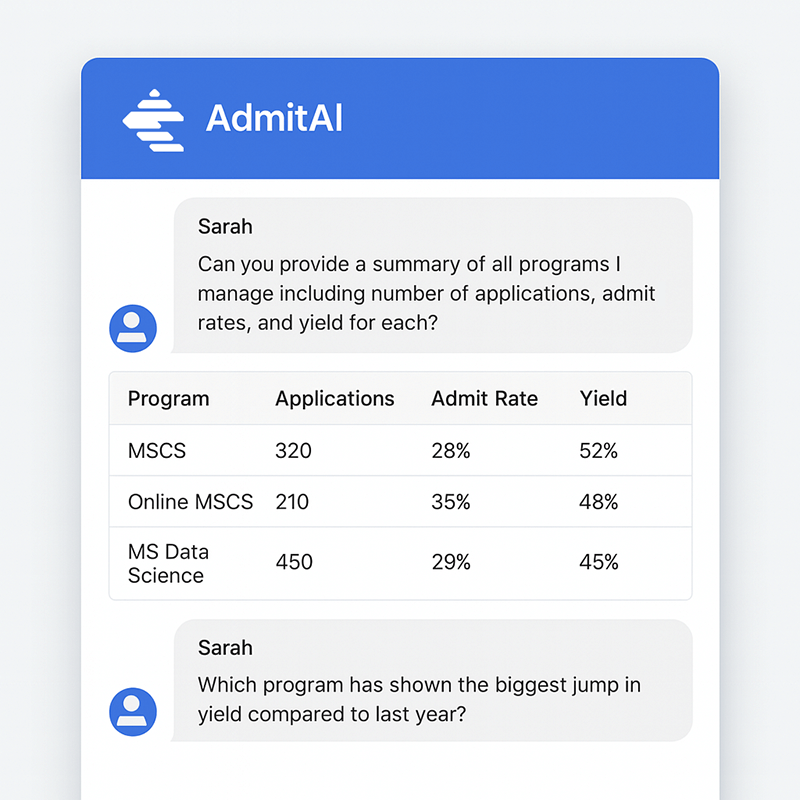 Enrollix Admissions Assistant conversation